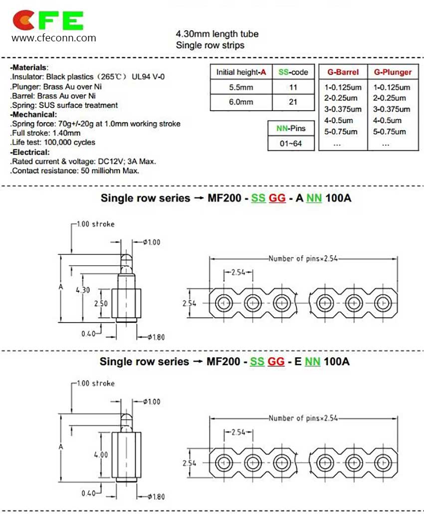 2.54MM Pitch SMT/SMD Pogo Pin Catalogue