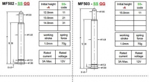 Standard SMT Pogo Pin Spec from CFE