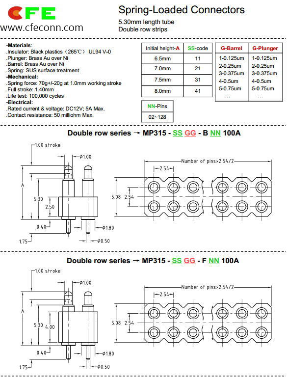 2.54MM Pitch 5A Pogo Pin Connector Catalog