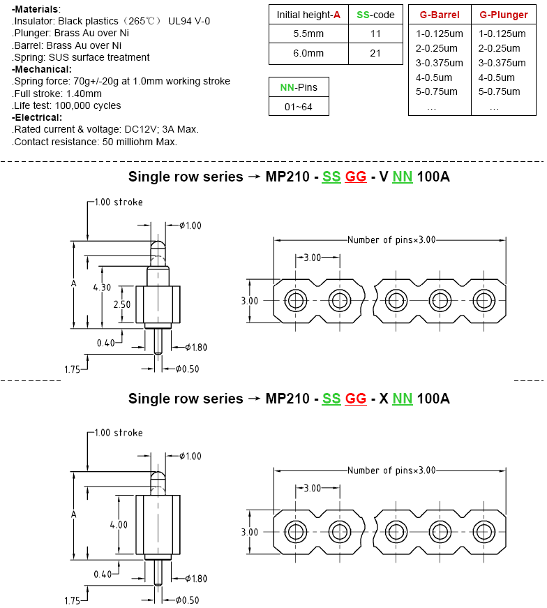 3.0mm Pitch Through-hole Pogo Pin Connector Catalog