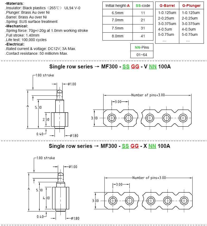 3.0mm Pitch SMT Pogo Pin Connector Catalog