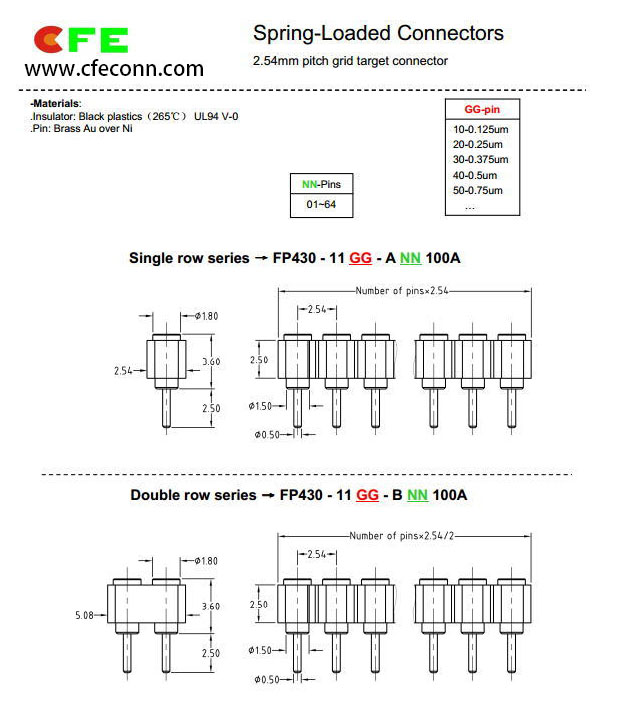 2.54mm pitch 12 pin female connector manufacturer