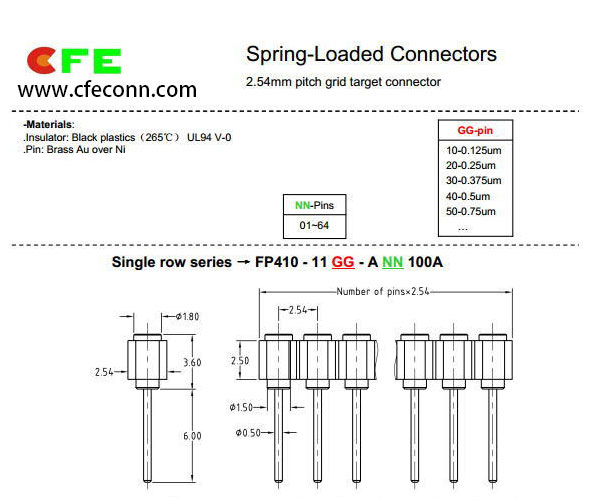 2.54mm pitch 9 pin female pin connector supplier
